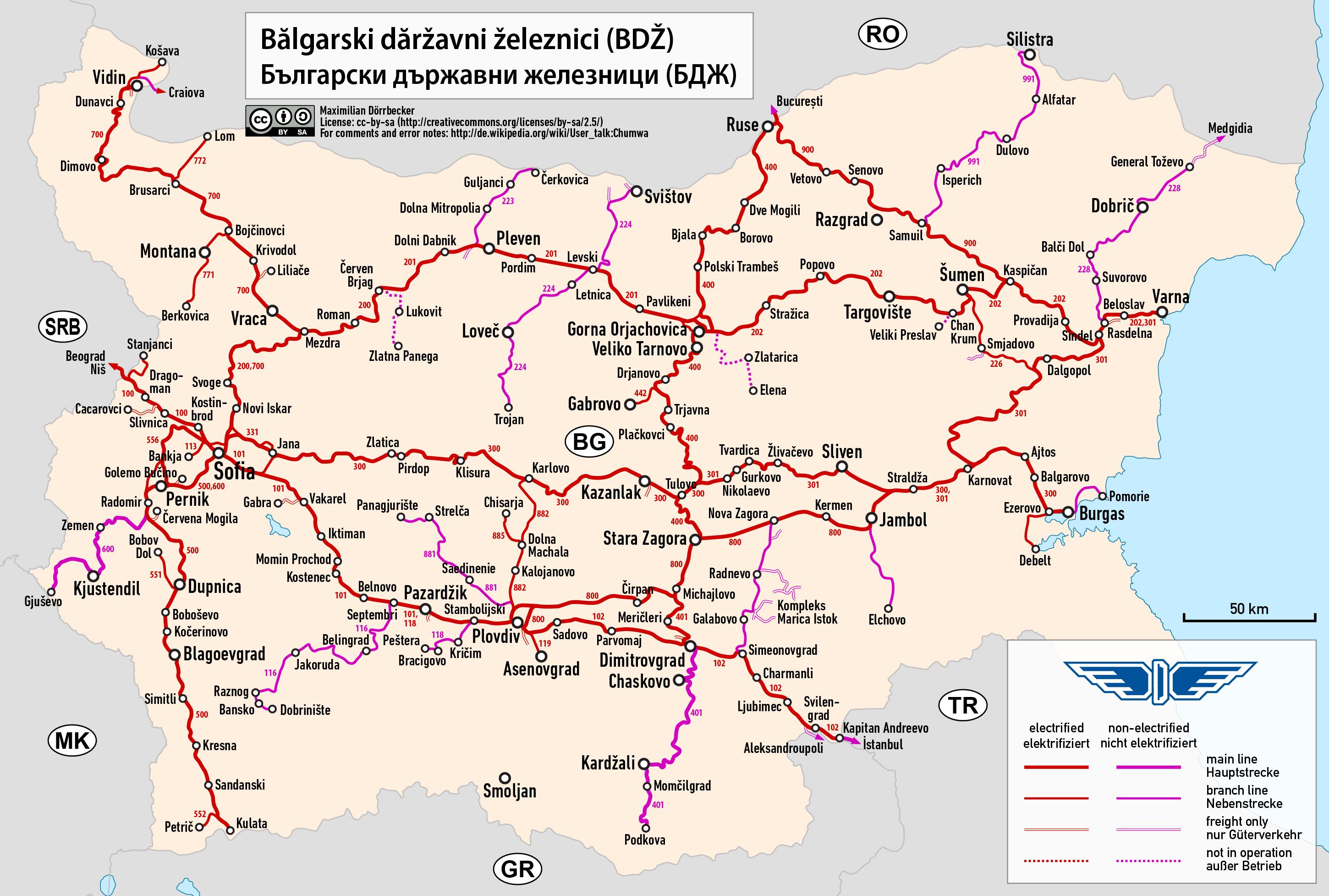 Bulgaria Rail Map 